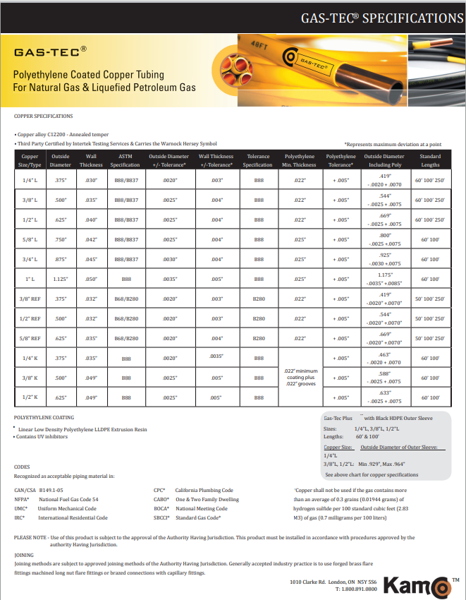 7/8  OD TYPE L X 100  Yellow Polyethylene Coated Copper Tubing